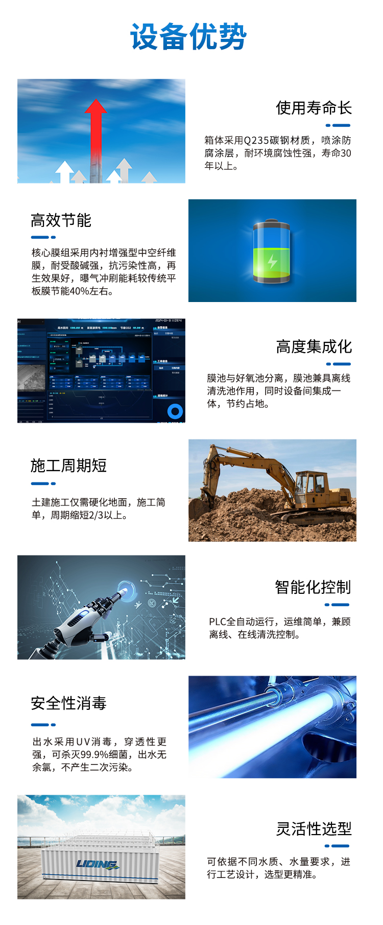 地上式集裝箱城鎮一體化污水處理設備優勢